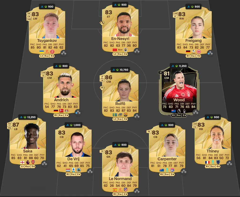 Soluzione Rosa Con Valutazione 84 SBC Robbie Keane Eroi In Questo Giorno.