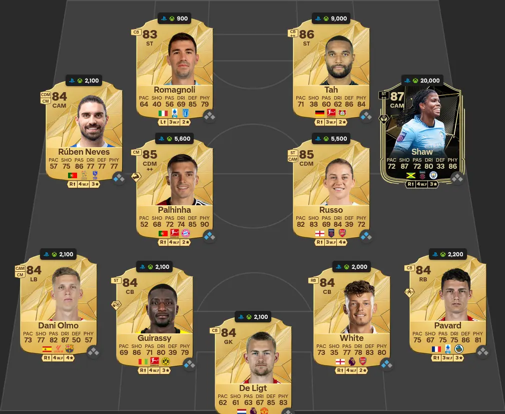 Soluzione Rosa Con Valutazione 85 SBC Bradley Barcola POTM Settembre.