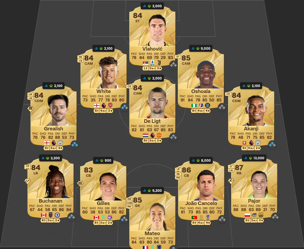 Soluzione Rosa Con Valutazione 85 SBC Raphinha Trailblazers.