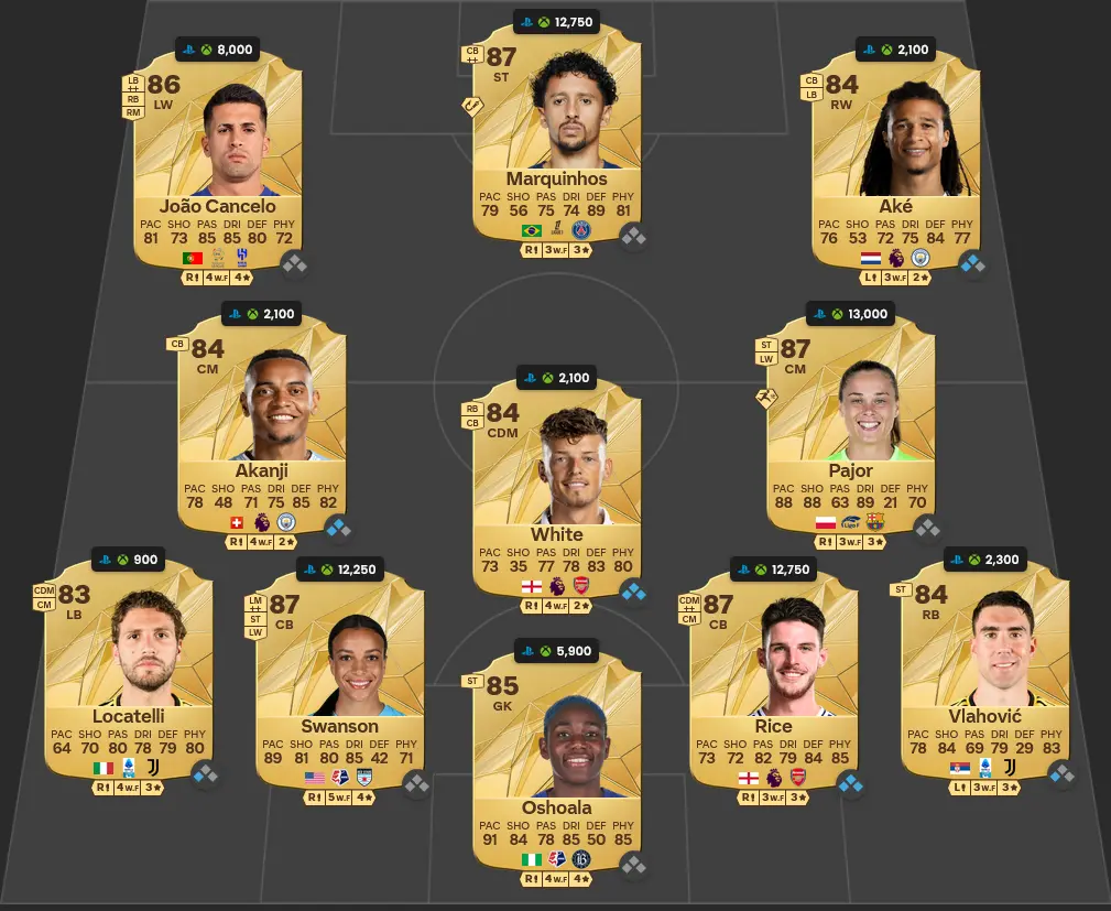 Soluzione Rosa Con Valutazione 86 SBC Raphinha Trailblazers.