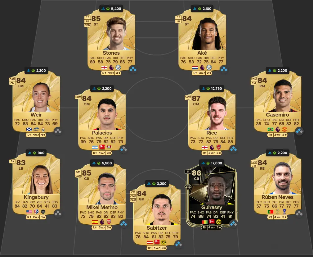 Soluzione Rosa Con Valutazione 85 SBC Aggiornamento Icona Base Max 88.