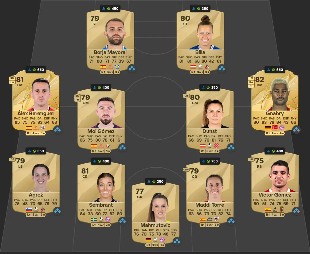 EA FC 25 SBC Sfida Rush Totale 6 Requisiti E Soluzioni.