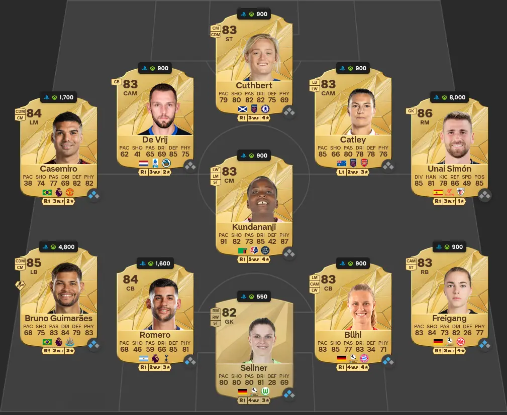 Soluzione Serie A SBC Giovanni Di Lorenzo Total Rush.