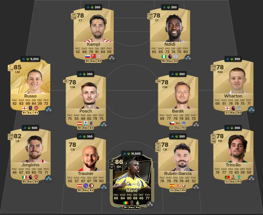 Soluzione Forma Smagliante SBC Angel Gomes Total Rush.
