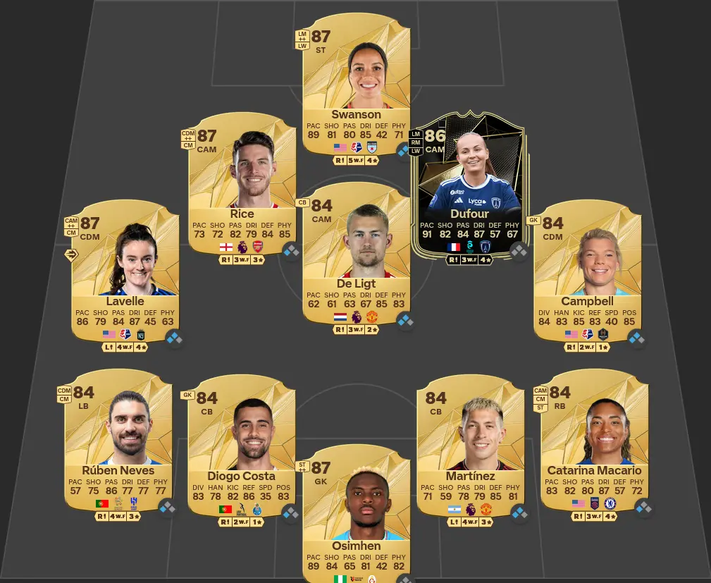 Soluzione Forma Smagliante SBC Raphaël Varane Fine Di Un’Era.