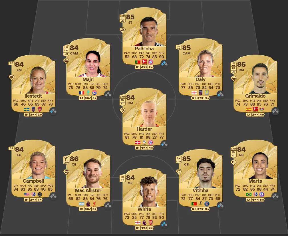Soluzione Francia SBC Raphaël Varane Fine Di Un’Era.