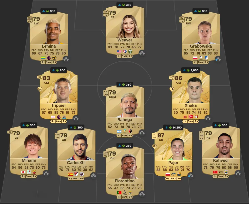 Soluzione Premier League SBC Angel Gomes Total Rush.