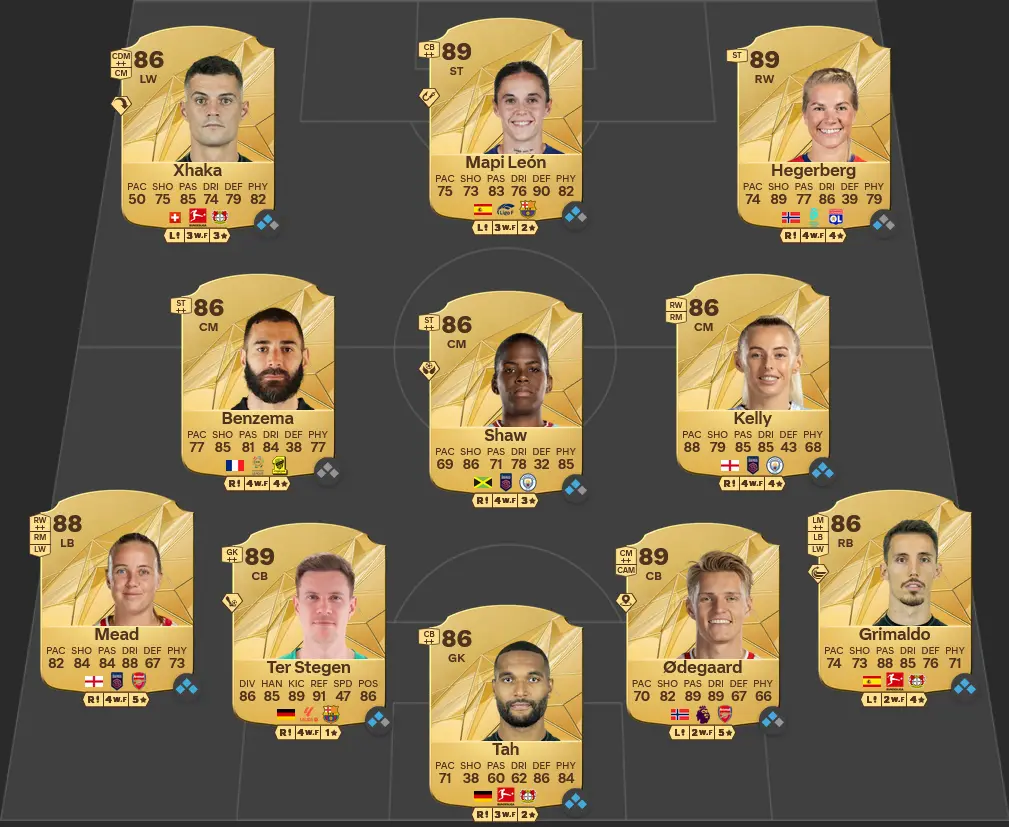 Soluzione Rosa Con Valutazione 88 SBC Raphaël Varane Fine Di Un’Era.