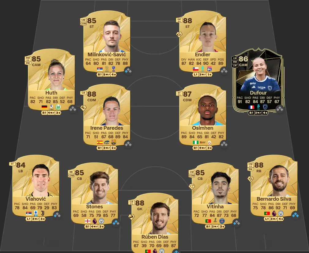 Soluzione Serie A SBC Raphaël Varane Fine Di Un’Era.