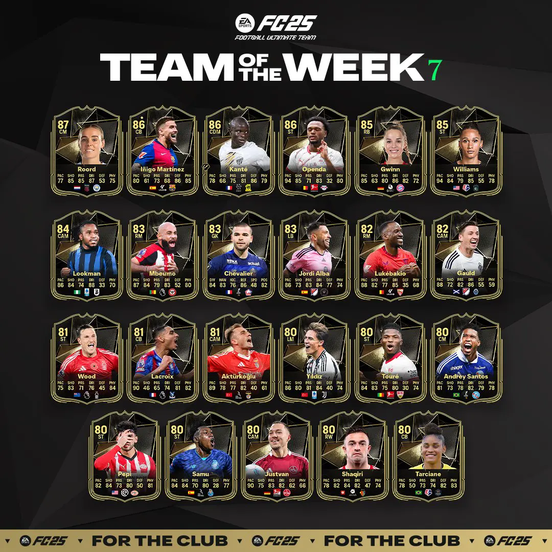 EA FC 25 TOTW 7 Lista Carte Speciali Squadra Della Settimana Del 30 Ottobre.
