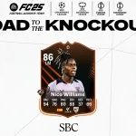 cover sbc nico williams rttk fc 25