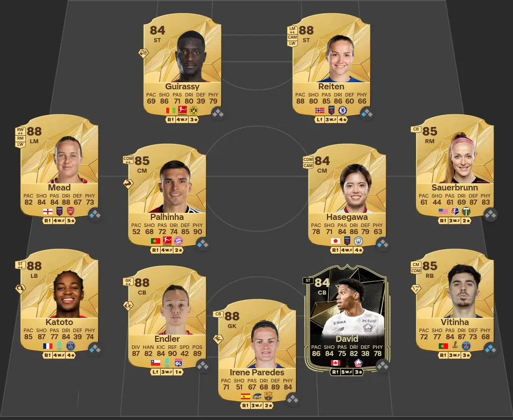Soluzioni Forma Smagliante SBC Lamine Yamal POTM Settembre.