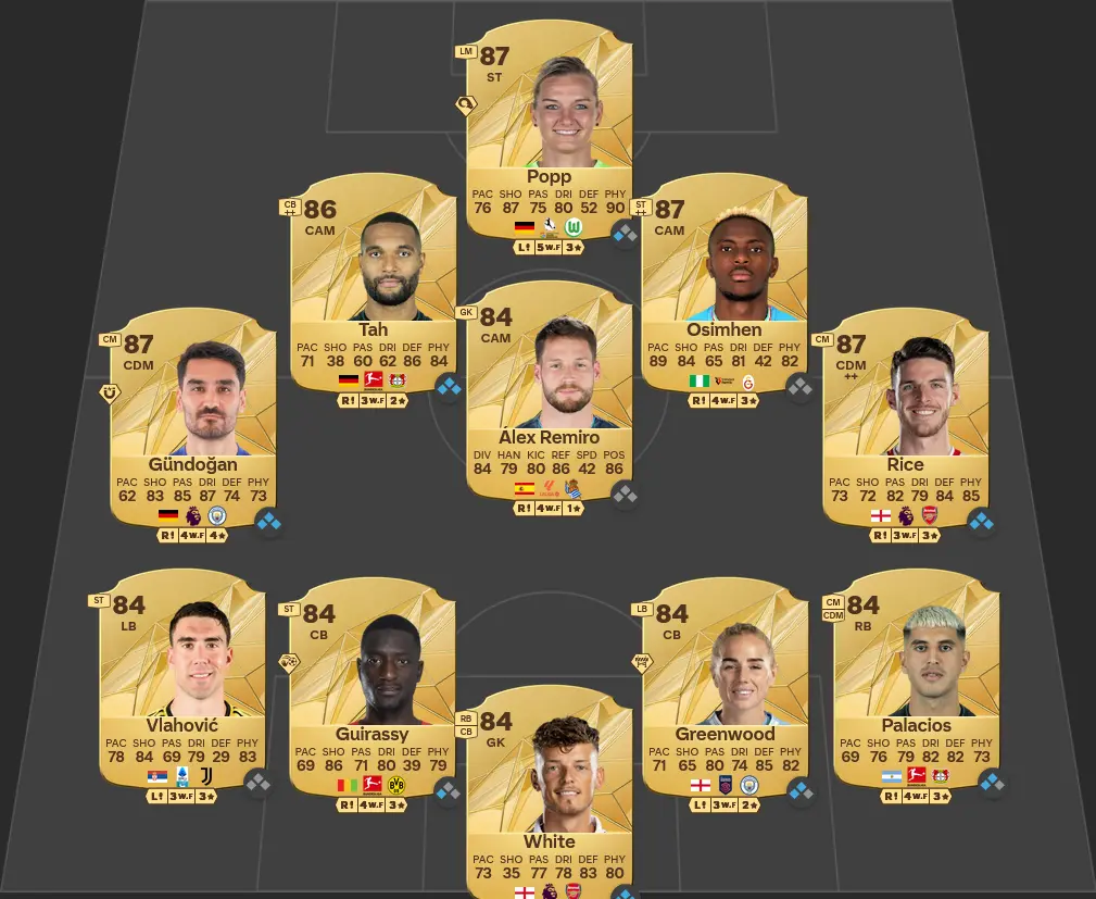 Soluzioni LaLiga SBC Lamine Yamal POTM Settembre.