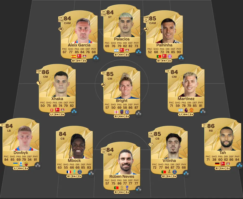 Soluzioni Spagna SBC Lamine Yamal POTM Settembre.
