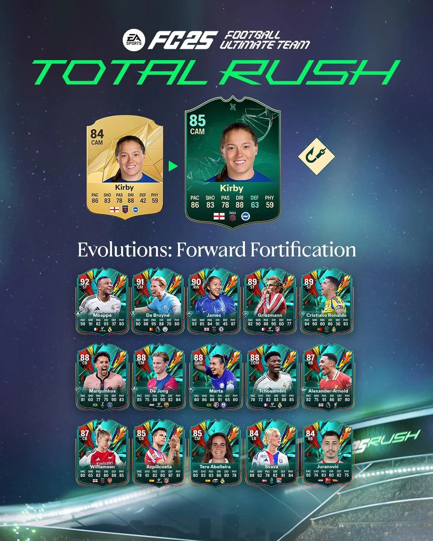 EA FC 25 Evoluzione Attacco Rafforzato Lista Giocatori Ed Obiettivi.