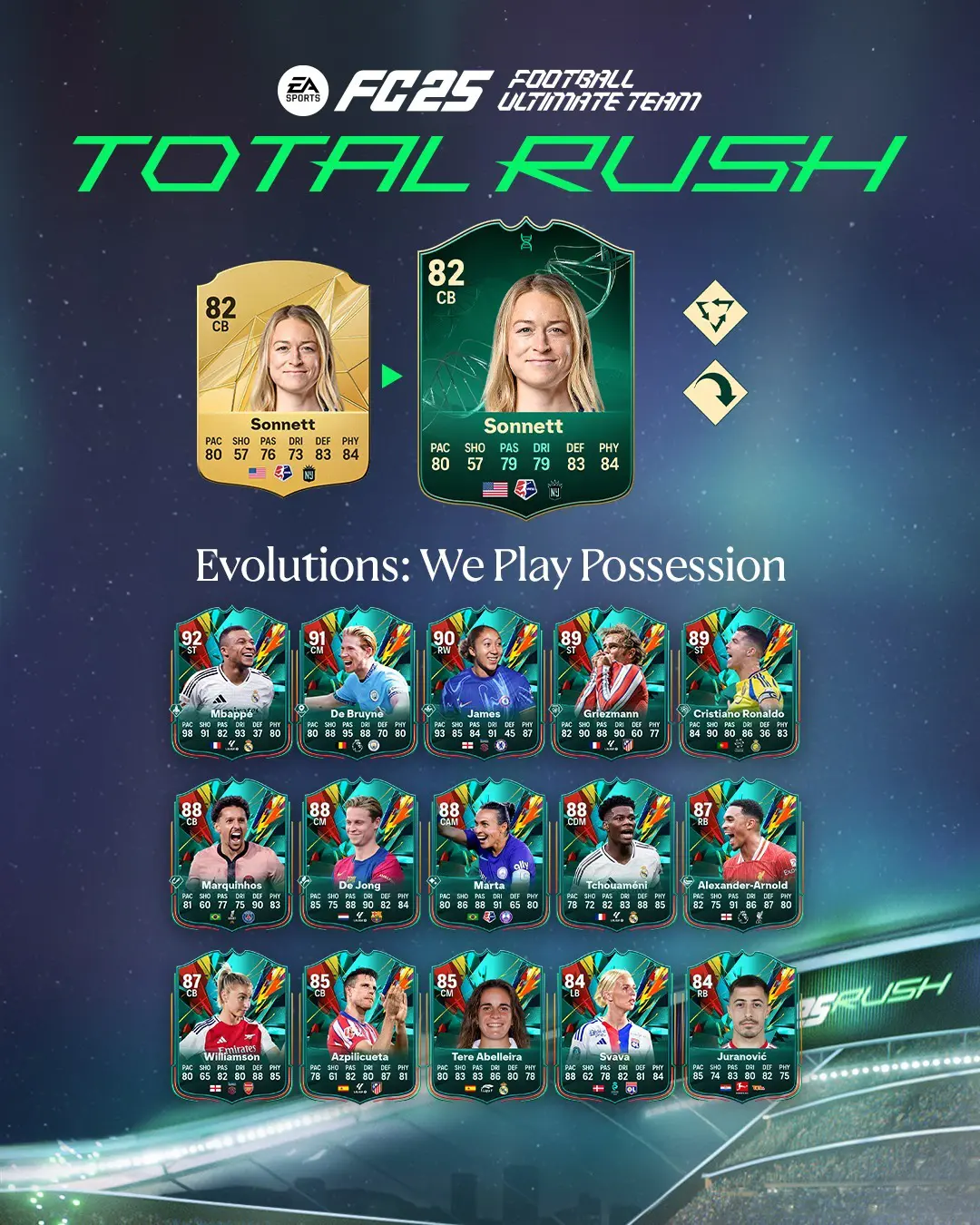 EA FC 25 Evoluzione Facciamo Possesso Lista Giocatori Ed Obiettivi.