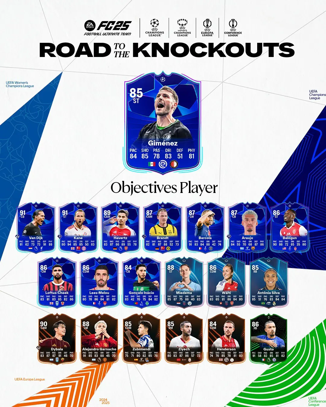 EA FC 25 Obiettivi Santiago Gimenez RTTK Requisiti E Recensione Carta Road To The Knockouts.