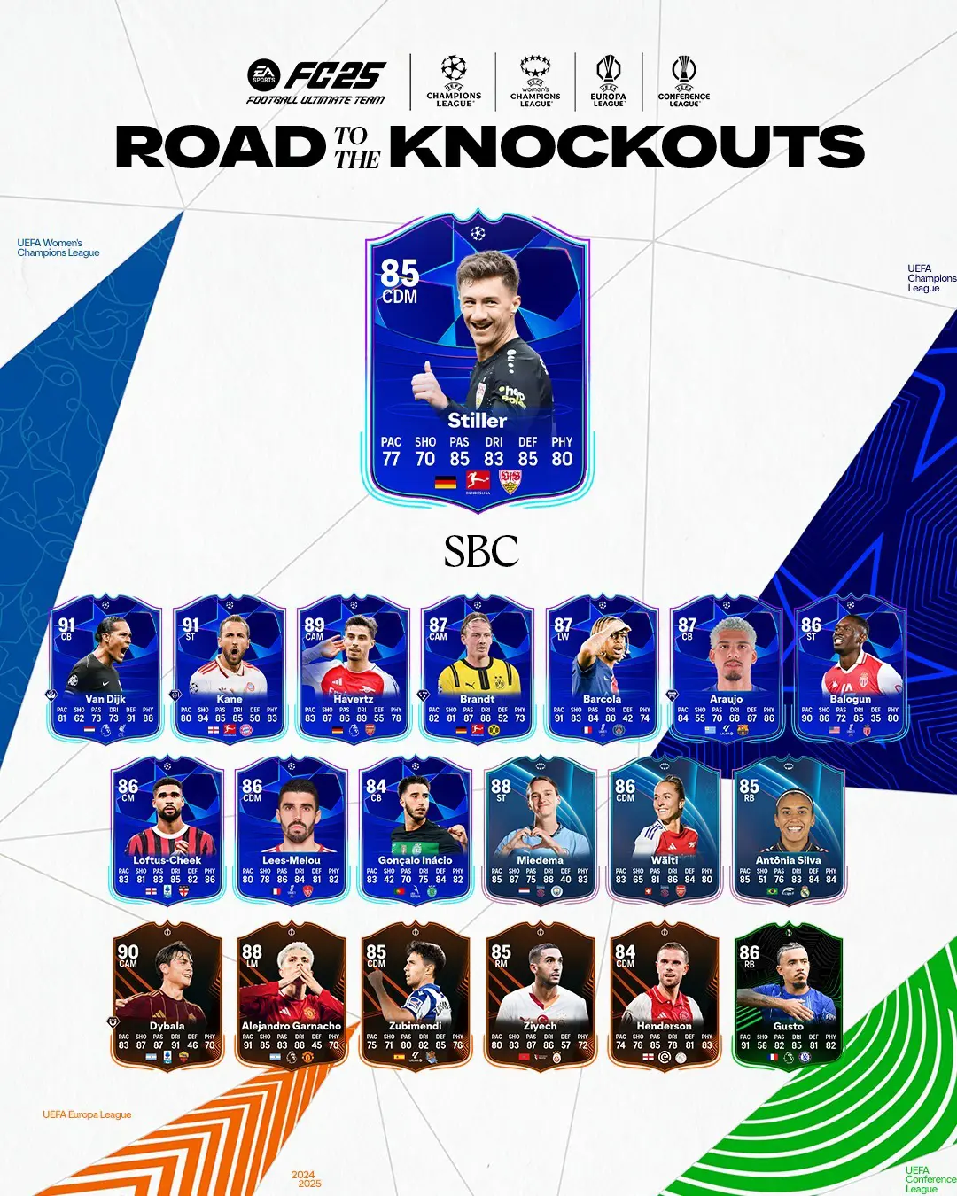 EA FC 25 SBC Stiller RTTK Soluzioni E Recensione Carta Road To The Knockouts.