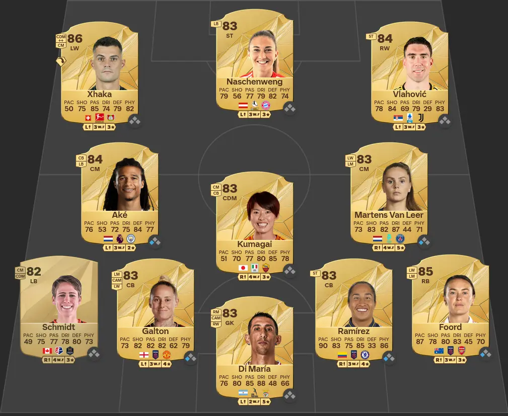 Soluzione Inghilterra SBC Raheem Sterling Total Rush.