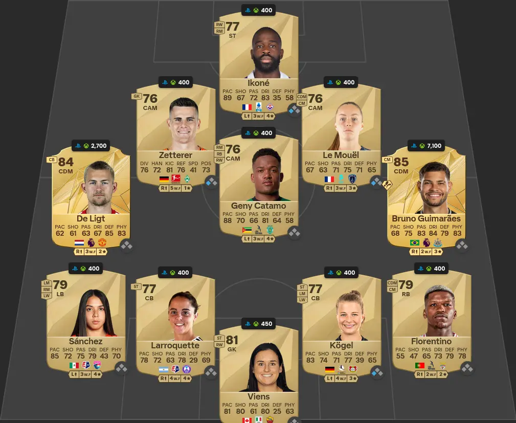 Soluzione Manchester United SBC Manuel Ugarte Showdown.