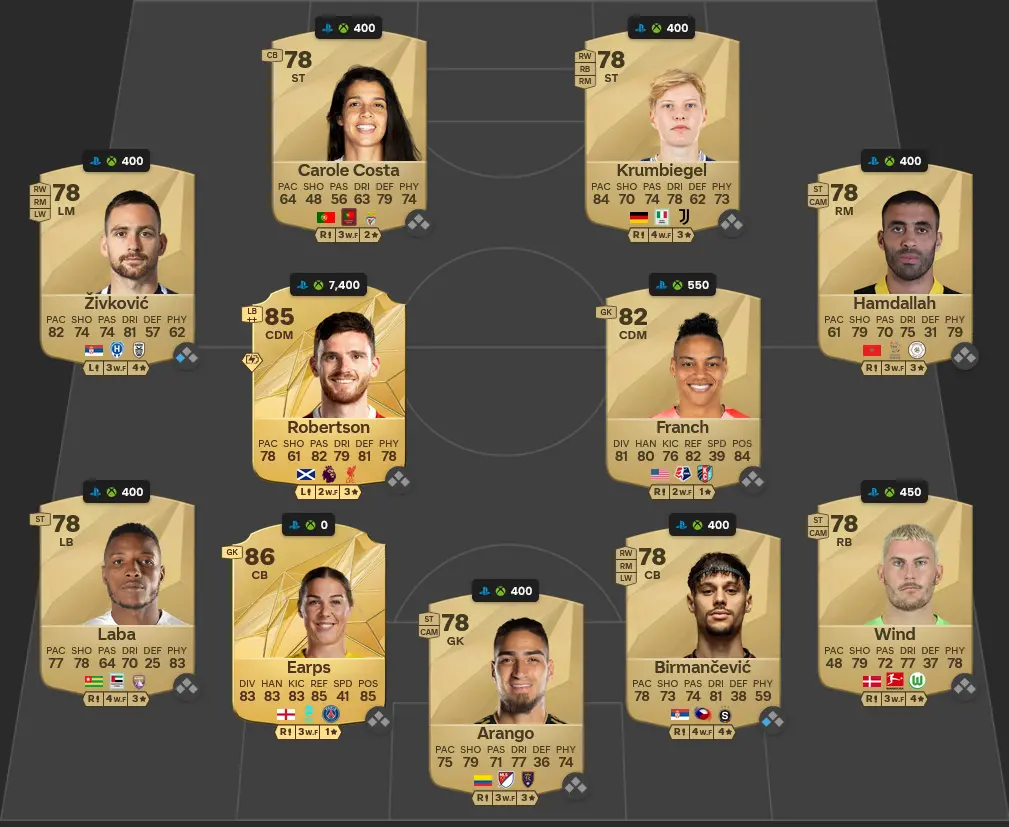 Soluzione Rosa Con Valutazione 81 SBC Manuel Ugarte Showdown.