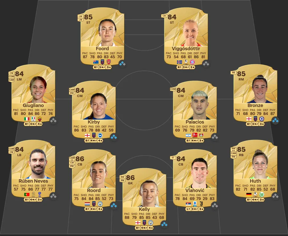 Soluzione SBC Ben Godfrey Road To The Knockouts.
