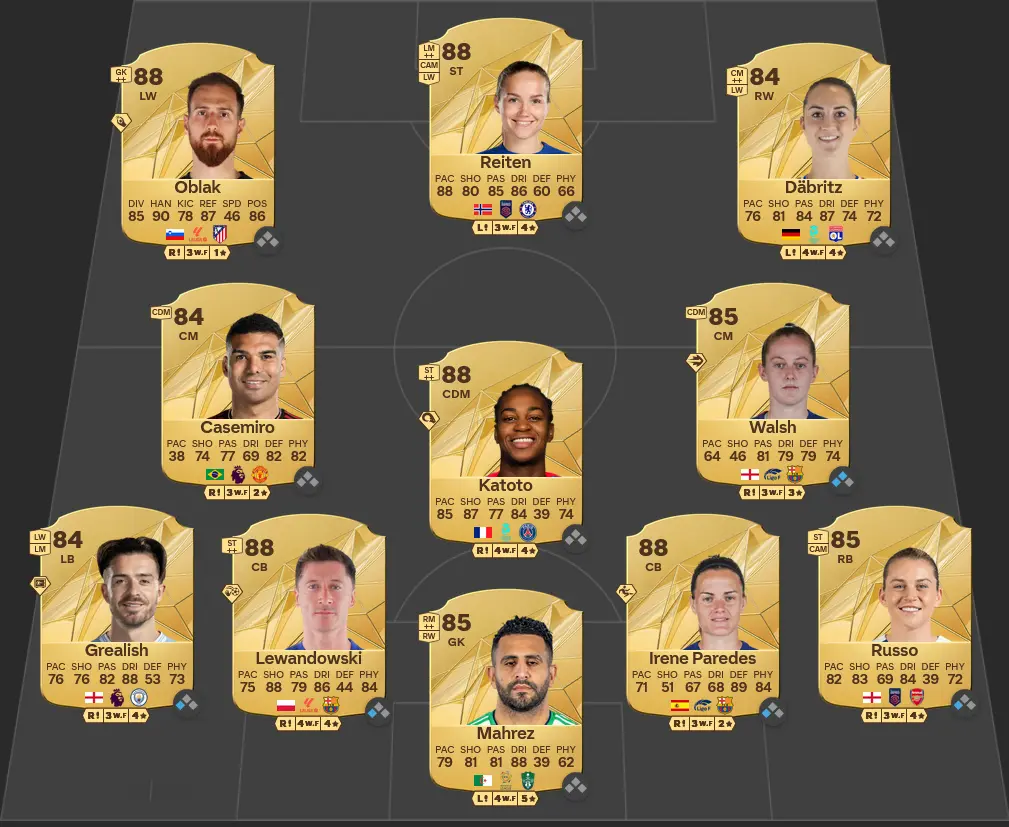 Soluzione Rosa Con Valutazione 87 SBC Nico Williams Road To The Knockouts.