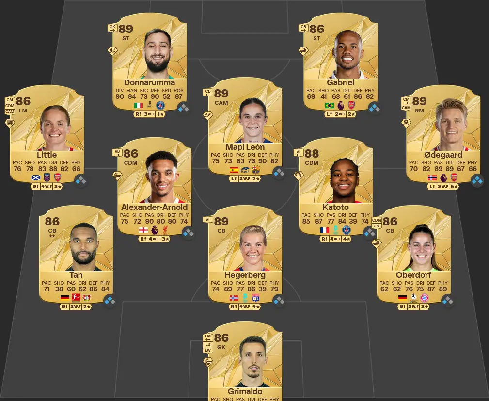 Soluzione Rosa Con Valutazione 88 SBC Nico Williams Road To The Knockouts.