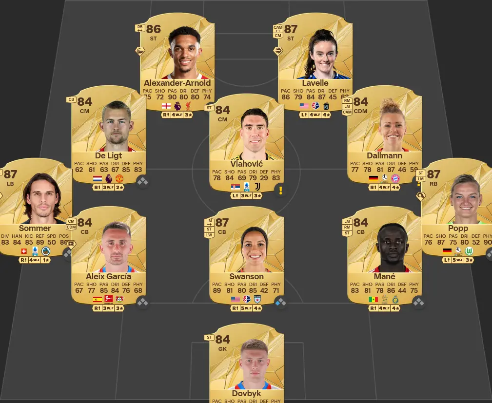 Soluzione Spagna SBC Nico Williams Road To The Knockouts.