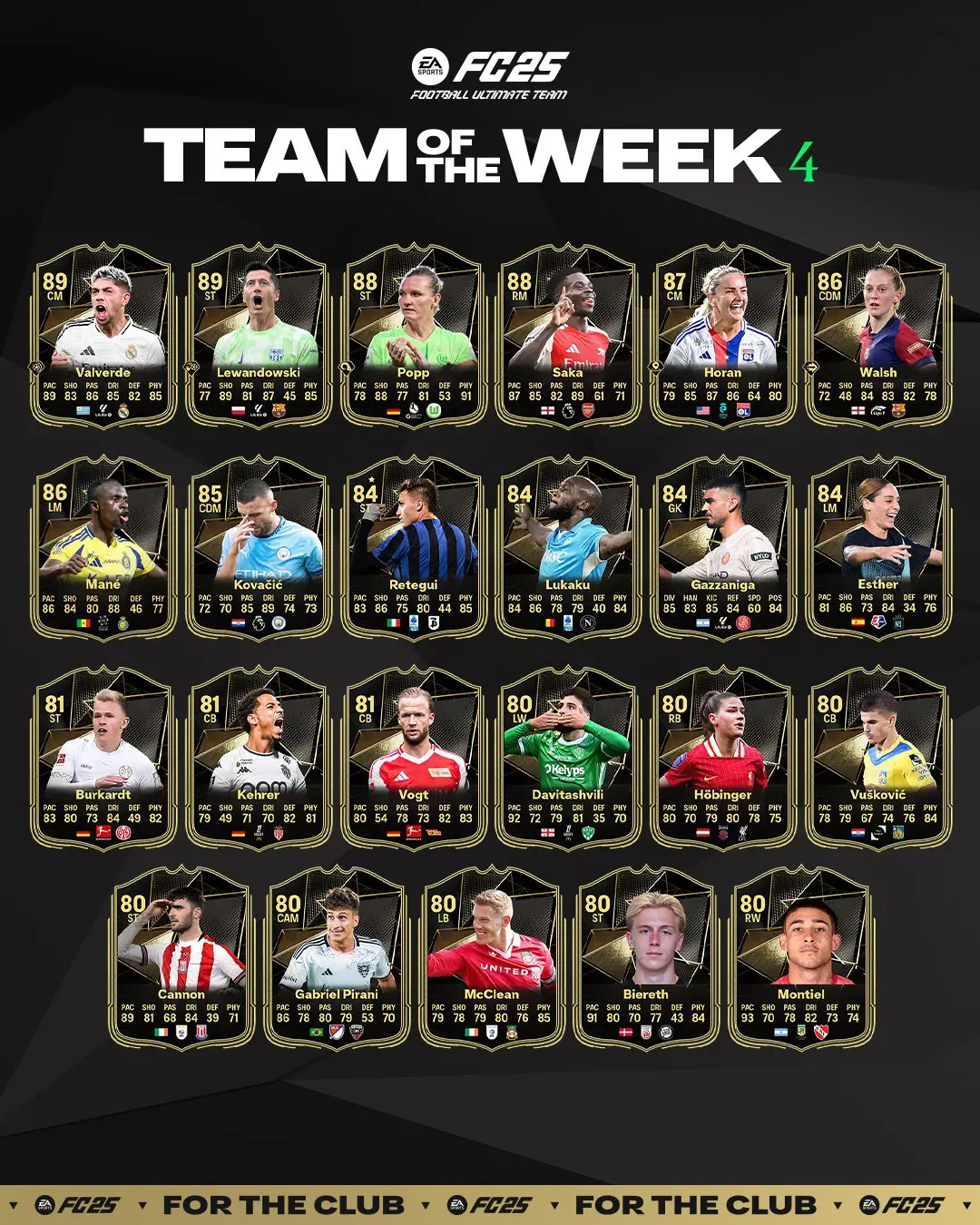 EA FC 25 TOTW 4 Elenco Carte Speciali Squadra Della Settimana Del 9 Ottobre.