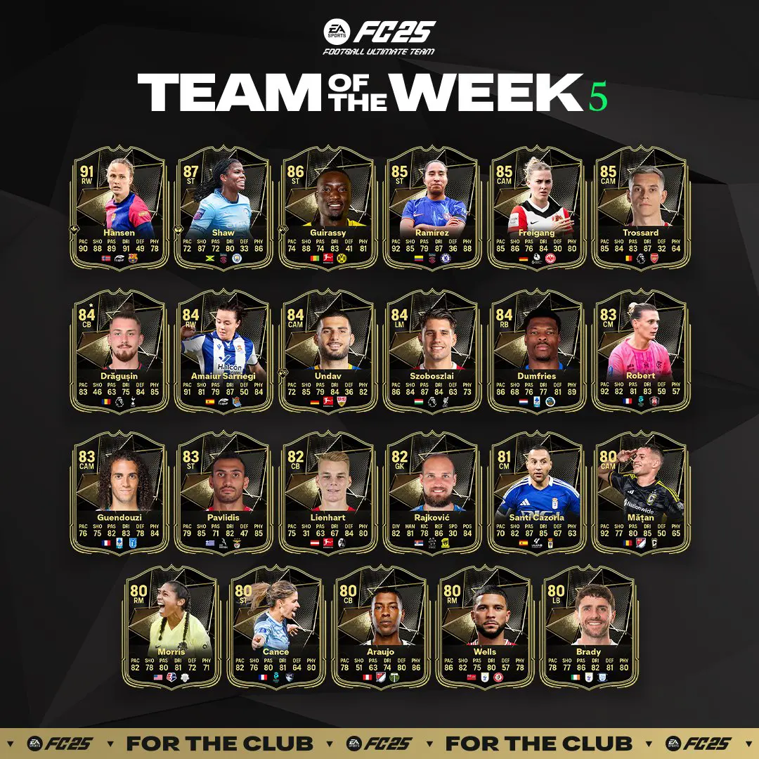 EA FC 25 TOTW 5 Lista Carte Speciali Squadra Della Settimana Del 16 Ottobre.