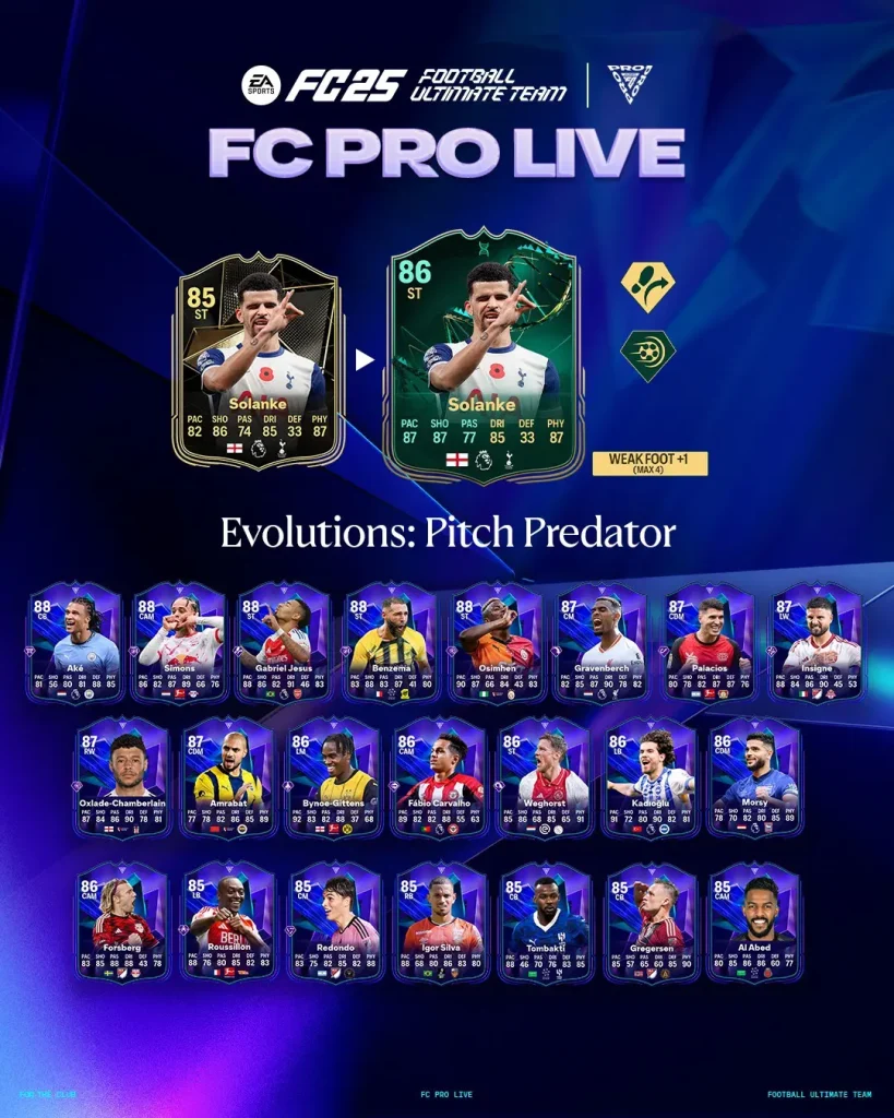 EA FC 25 Evoluzione Predatore D'Area Lista Giocatori Ed Obiettivi.