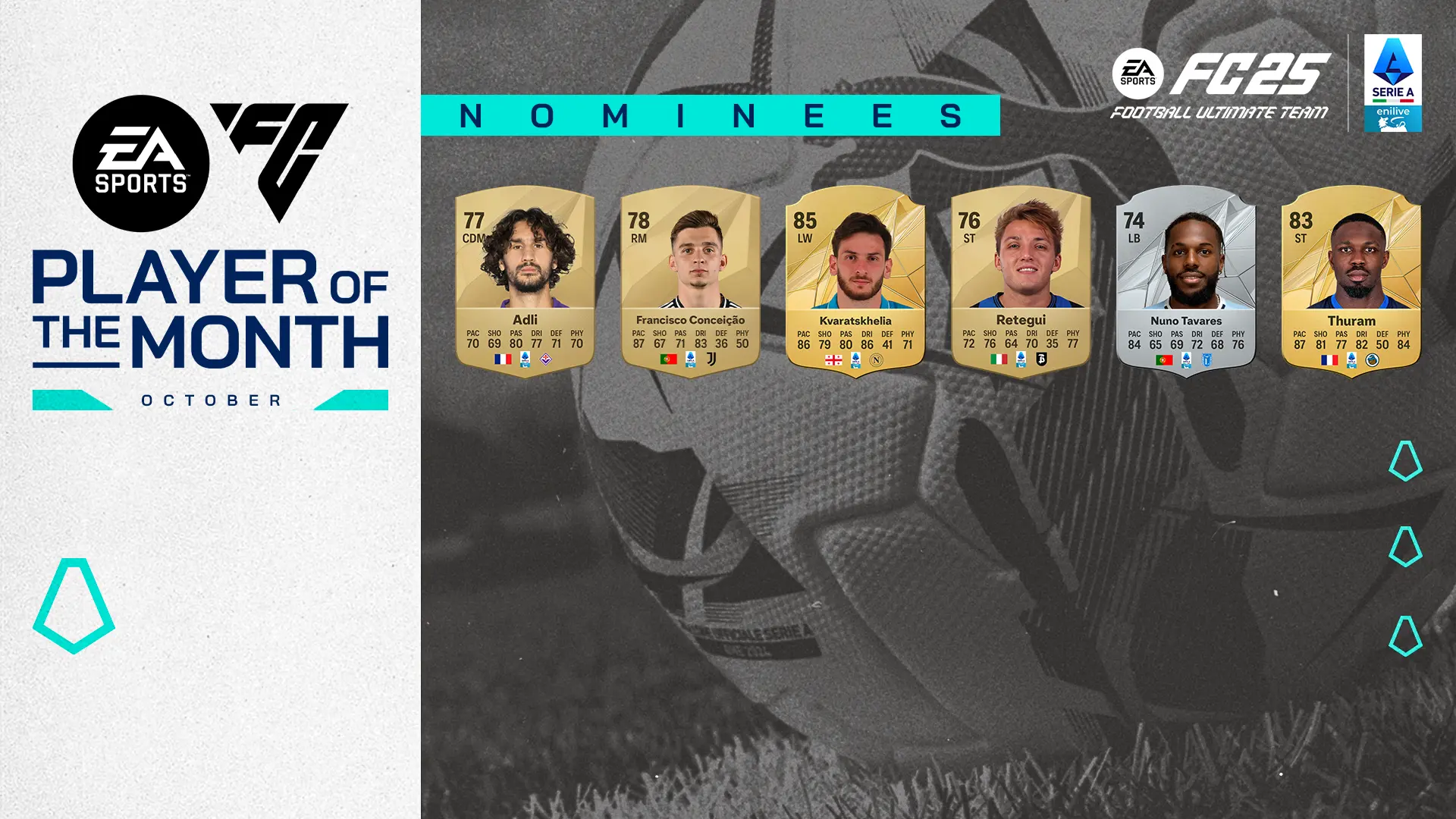 Cover Candidati POTM Serie A Ottobre Fc 25
