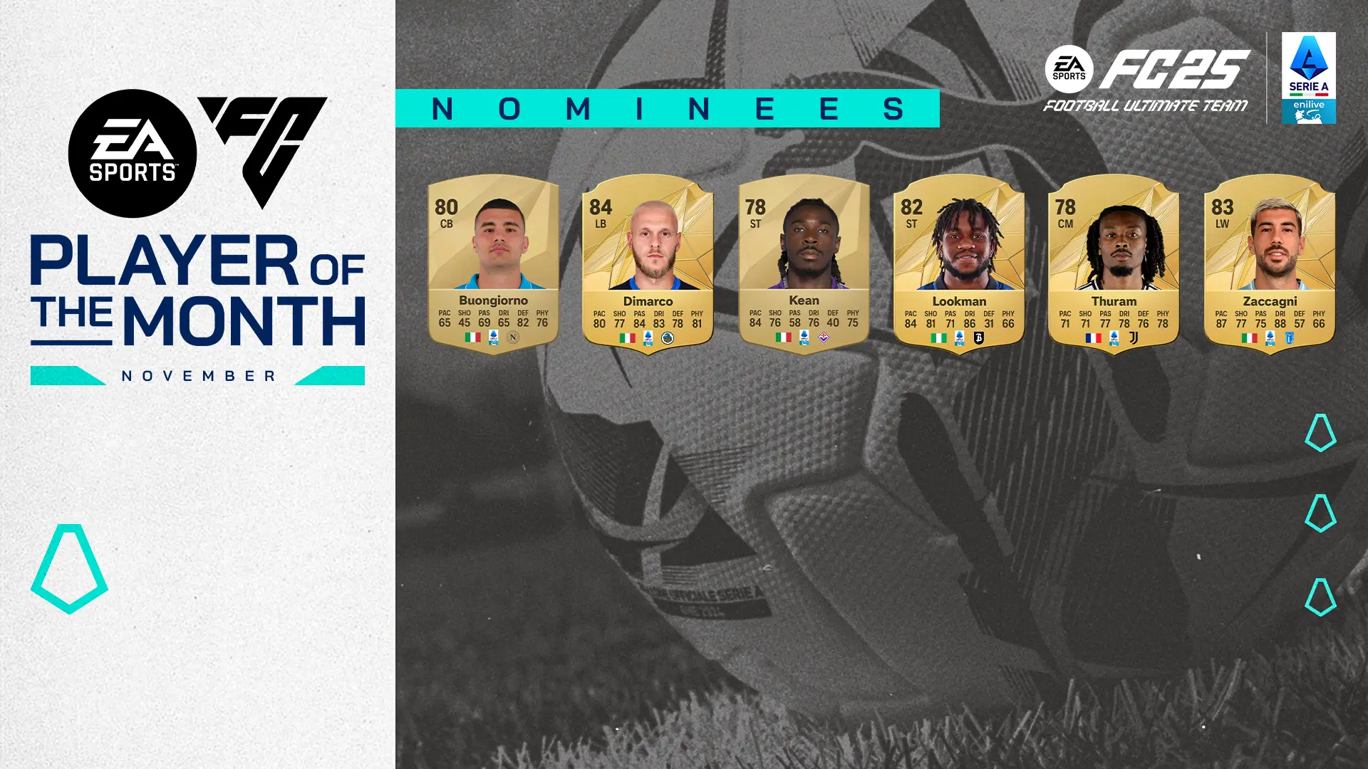 Cover Nomination POTM Serie A Novembre 2024 Fc 25