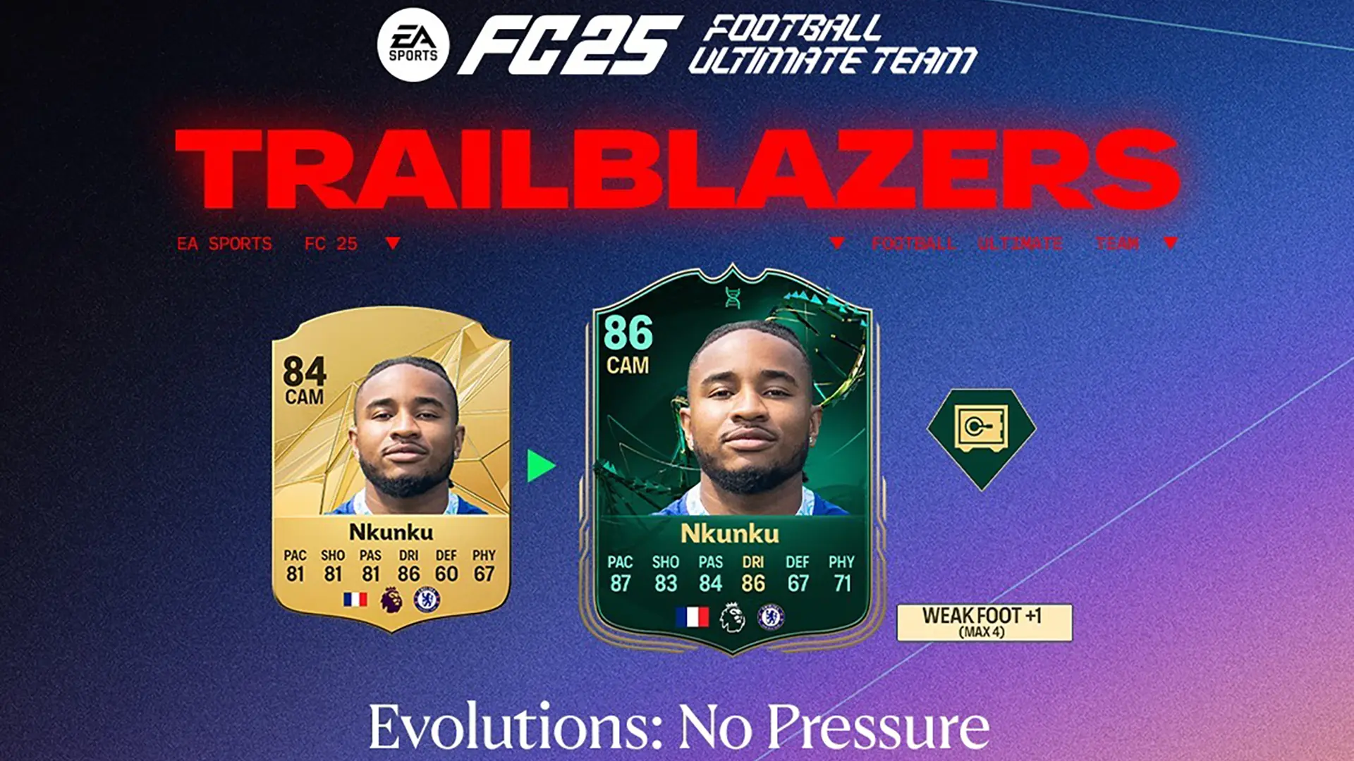 Cover Obj Evolutions No Pressure Fc 25