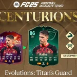 Cover Obj Evolutions Titans Guard Fc 25