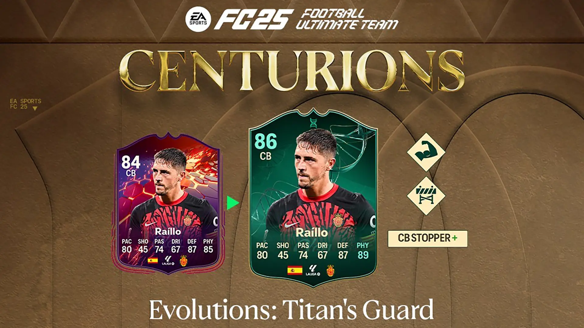 Cover Obj Evolutions Titans Guard Fc 25