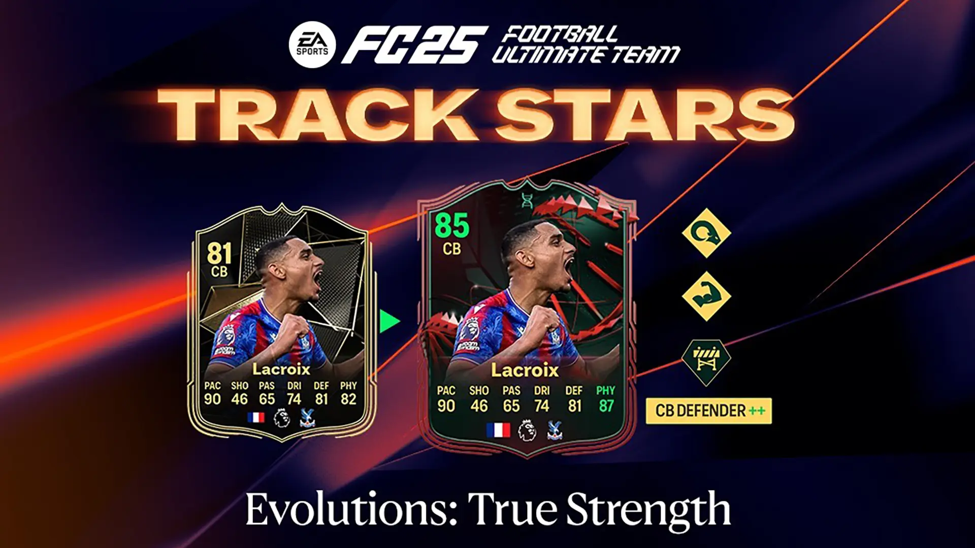 Cover Obj Evolutions True Strength Fc 25