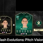 Cover Obj Flash Evolutions Pitch Vision Black Friday Fc 25