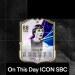 Cover SBC Cruyff OTD Icon Fc 25