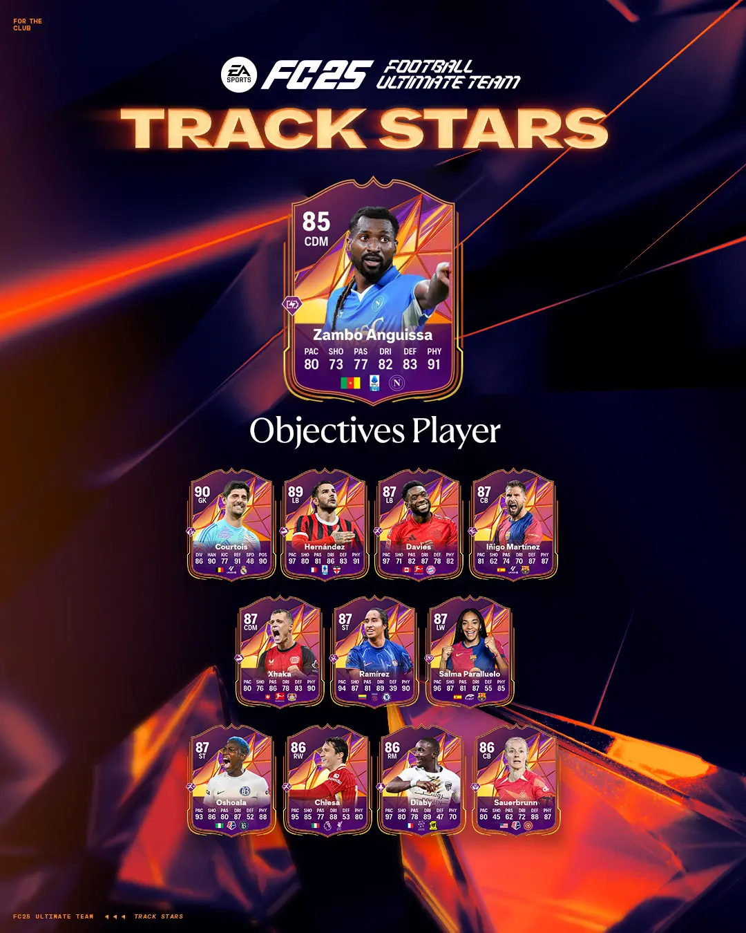 EA FC 25 Obiettivi Anguissa Stelle Dell'Atletica Soluzioni E Recensione Della Carta Track Stars.