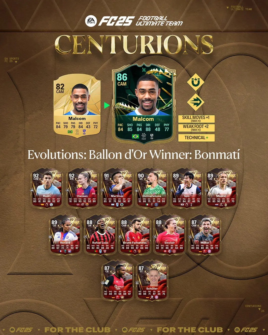 EA FC 25 Evoluzione Vincitrice Pallone D'Oro Bonmati Lista Giocatori Ed Obiettivi.
