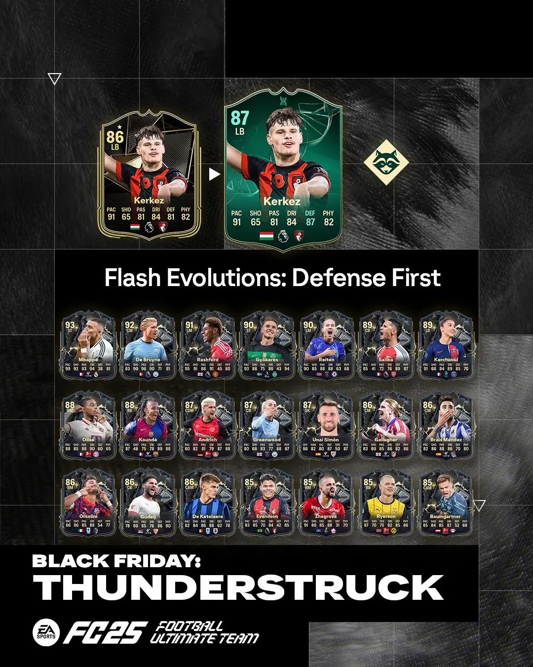 EA FC 25 Evoluzione Flash La Difesa Prima Di Tutto Lista Giocatori Ed Obiettivi.