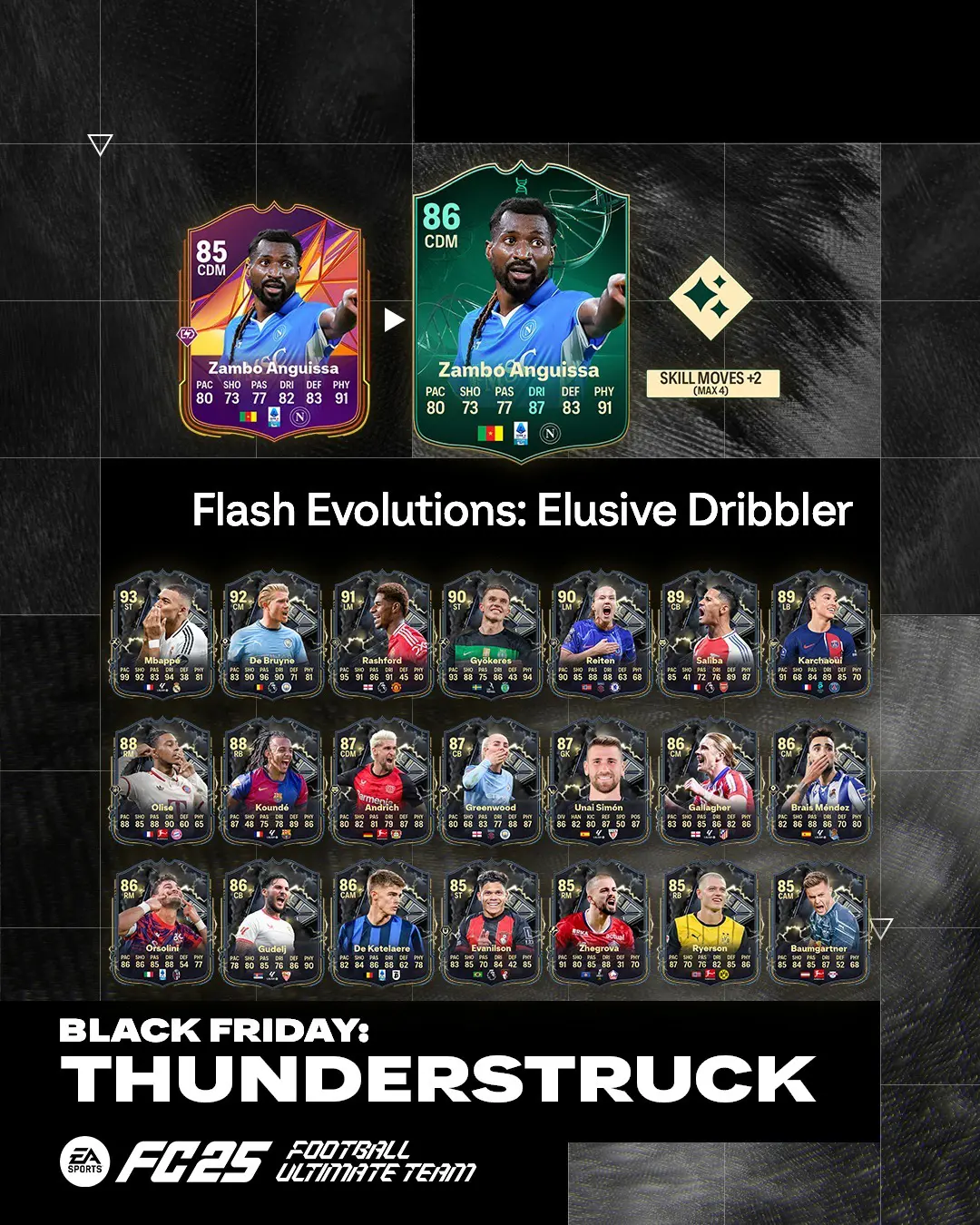 EA FC 25 Evoluzione Flash Dribbling Ubriacante Lista Giocatori Ed Obiettivi.