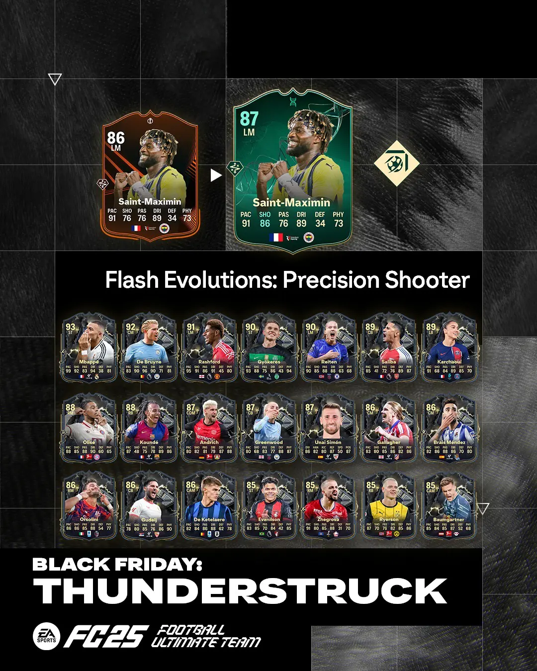 EA FC 25 Evoluzione Flash Cecchino Infallibile Lista Giocatori Ed Obiettivi.