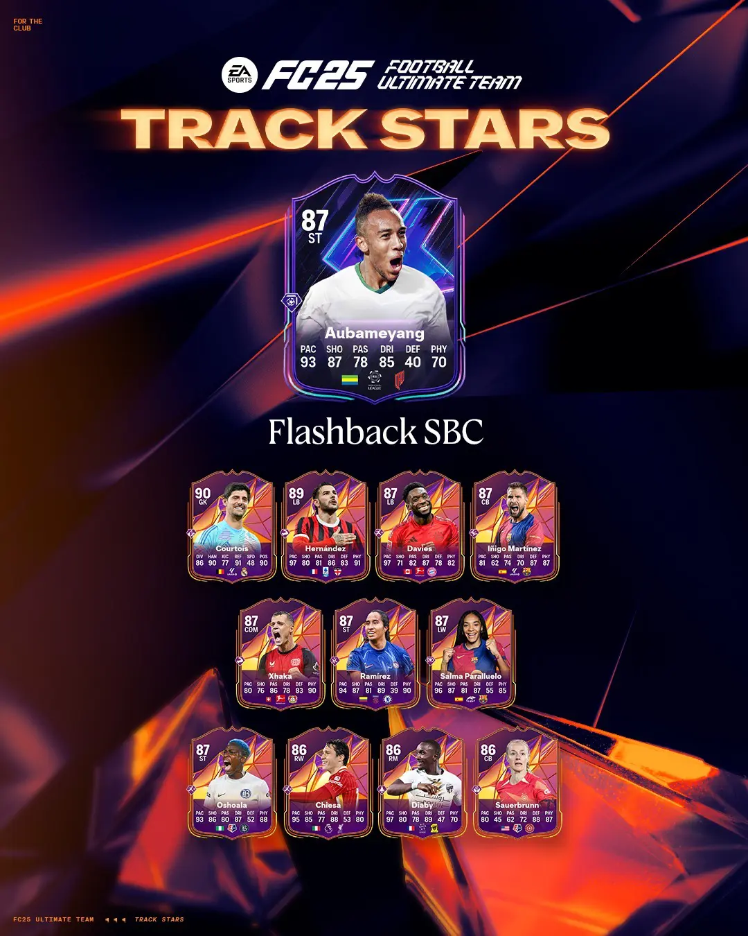 EA FC 25 SBC Aubameyang Flashback Soluzioni E Recensione.