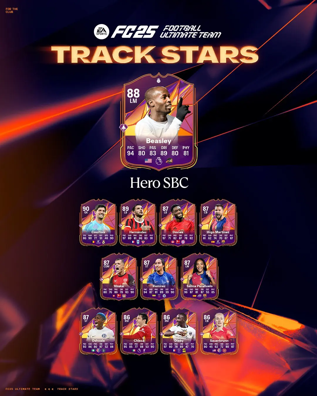 EA FC 25 SBC Beasley Eroi Stelle Dell'Atletica Soluzioni E Recensione Della Carta Track Stars.