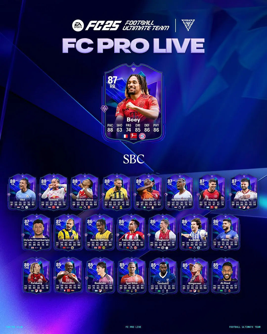 EA FC 25 SBC Sacha Boey Pro Live Soluzioni E Recensione.