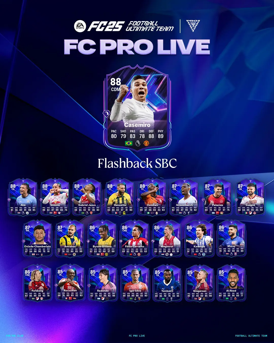 EA FC 25 SBC Casemiro Flashback Soluzioni E Recensione.