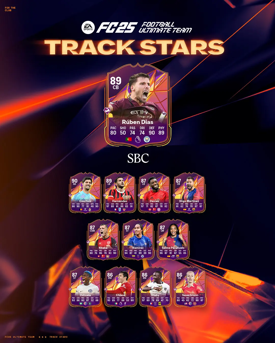 EA FC 25 SBC Ruben Dias Stelle Dell'Atletica Soluzioni E Recensione Della Carta Track Stars.